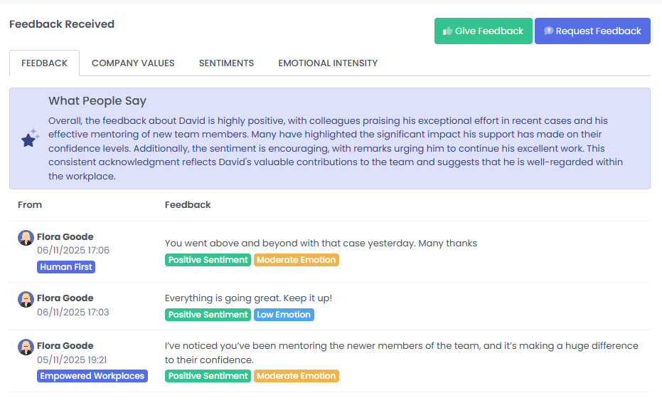 AI Powered Feedback Summary